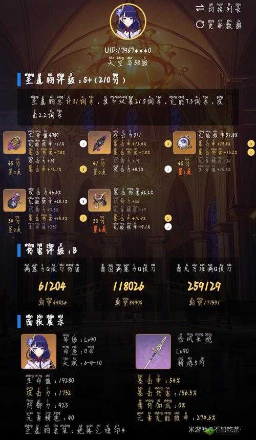 以原神雷电将军为核心,草神队强力配置圣遗物推荐