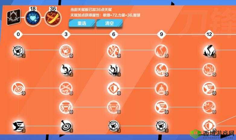火炬之光无限新手开荒攻略指南:游戏心得与技巧分享