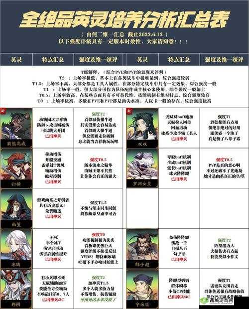 天地劫手游:魂石培养词条选择攻略大全——解锁最佳培养路径,提升角色战力