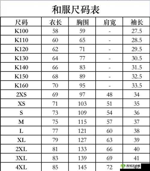 国产尺码:日常穿着,运动休闲;欧洲尺码:正式场合,外贸服装