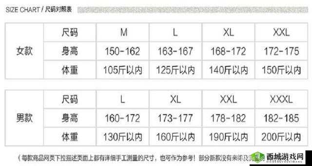 亚洲 M 码欧洲 S 码 SSS222:尺码差异解析