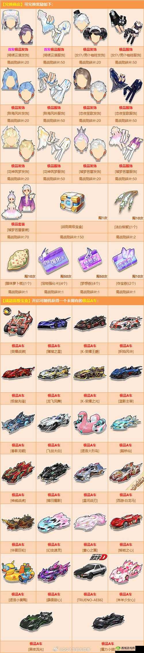 QQ 飞车手游荣耀商店上新,永久升级版套装等你来兑换