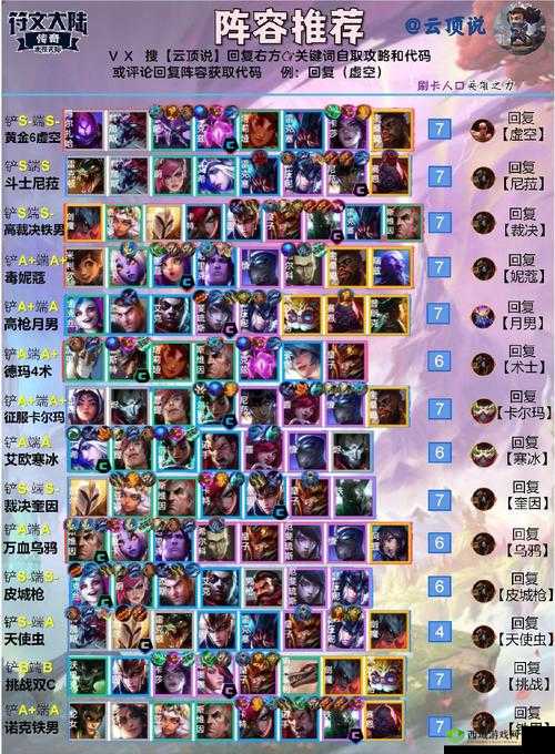 云顶之弈新版本攻略：影炼狱游侠阵容玩法详解——掌握胜之秘的6炼狱3影阵容策略深度剖析