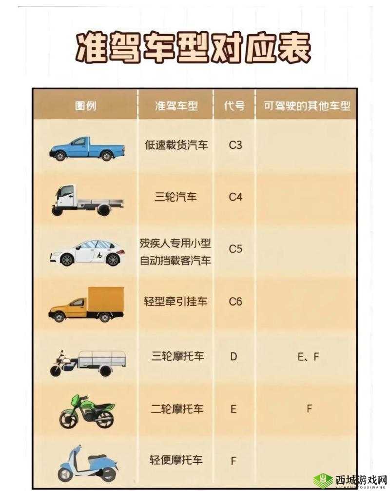 国产 A1a2a317c:相关介绍