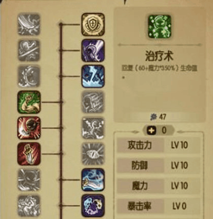 贪婪洞窟2技能释放攻略:技能使用方法详解