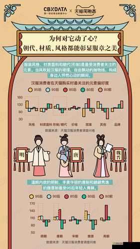 谜题答案大揭秘:侠客行答案览