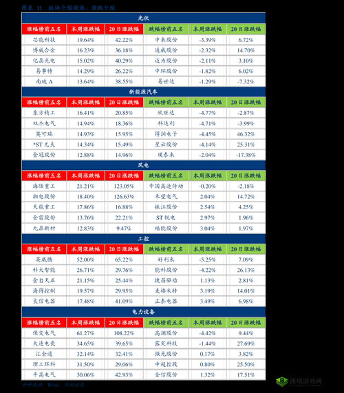 鍙涢嗗効瀛愭毚韬佽佸堢殑琛ㄧ幇:探究其深层原因
