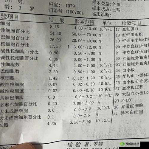 老中医用嘴排阴毒：小雨的神奇经历