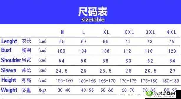 日本尺码与亚洲尺码区别:深度解析与对比