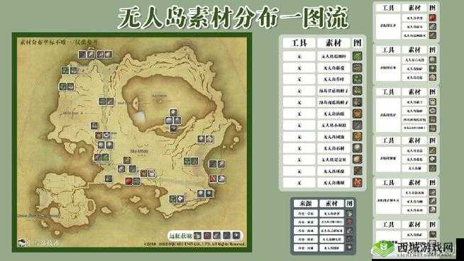FF14 ULTK 开启攻略全解：详细步骤与要点剖析