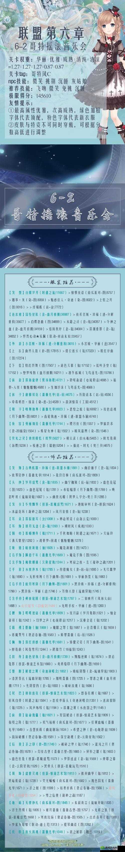 奇迹暖暖哥特摇滚音乐会高分搭配攻略:6-2章节极限刷分指南
