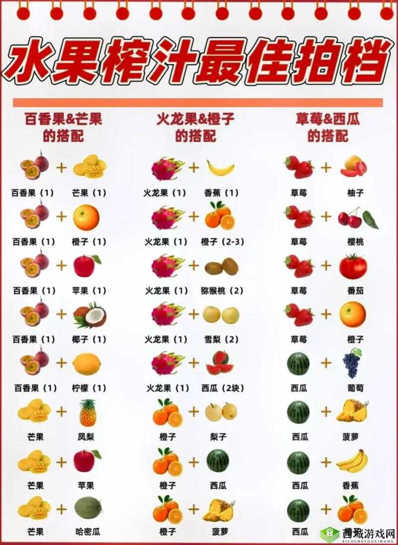 DNF鲜纯草莓汁制作方法大全:配方与功效解析