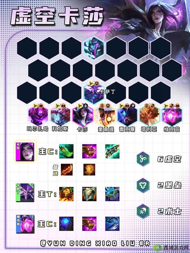 云顶之弈S5豹女技能解析与玩法攻略:玩转新赛季豹女攻略技巧