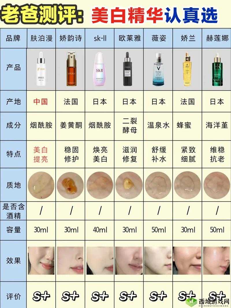 国产精华最好的产品 oo:引领护肤新潮流