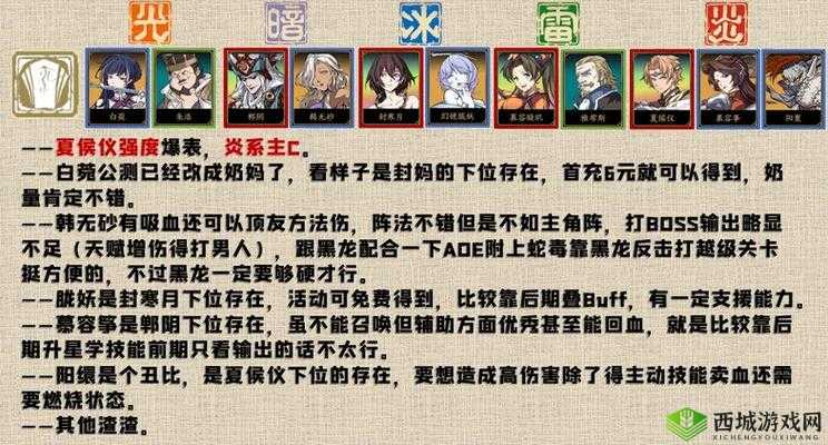 天地劫幽城再临公测版:最新人权卡排名与最强节奏榜攻略揭秘