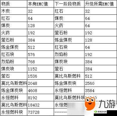 超级海绵制作秘籍:我的世界独家秘诀