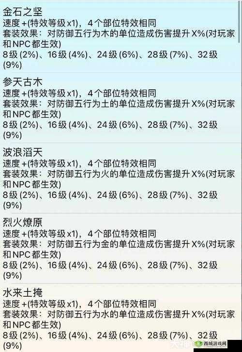 梦幻西游:钟灵石拆除指南