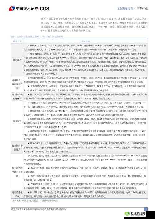 《银河联盟：辉煌史诗的旗舰建设篇》