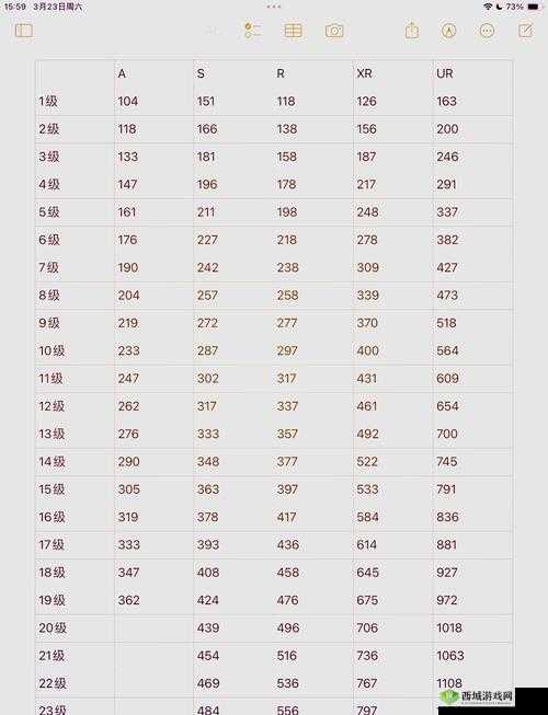 刺激战场老阿姨经验值获取方法:实战秘籍
