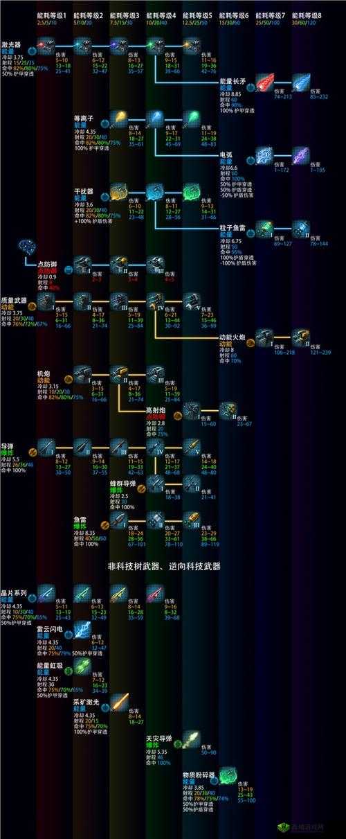 群星外交攻略：群星星际外交策略解析与实战指南