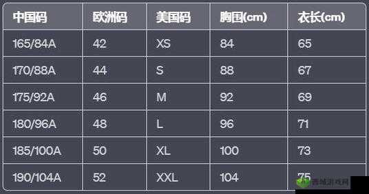 一码二码和欧洲尺码的区别：探究其背后的尺寸奥秘