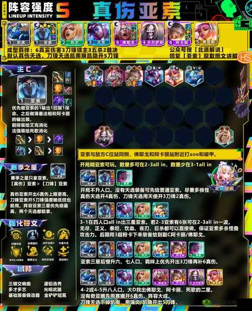 机动战姬聚变，同盟推演阵容搭配全攻略
