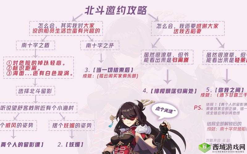 原神1.6南十字舰队,神秘船只与上船秘籍