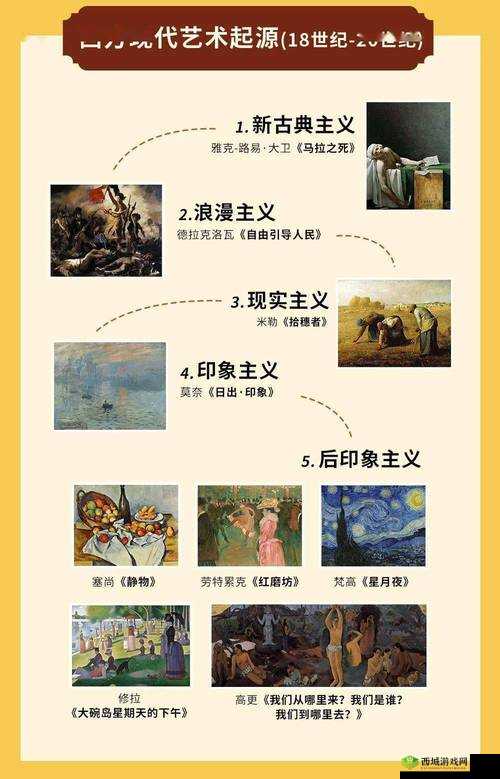 西方人文艺术:从古典到现代的辉煌传承与创新探索