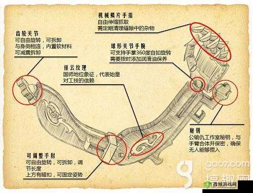 探索古代智慧的瑰宝,机关术在秦时明月世界的深度剖析