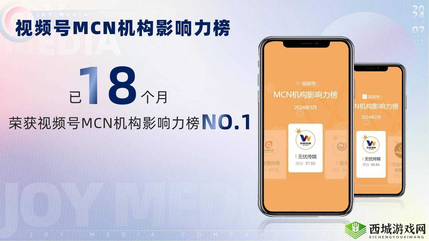 无忧传媒在短视频领域成就斐然:引领创新与发展之路