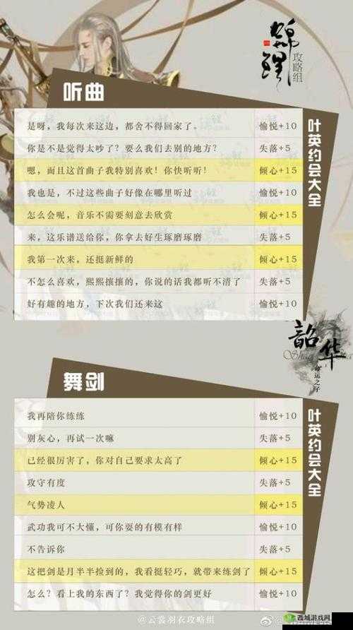 云裳羽衣,叶英约会赏花,好感度飙升秘籍