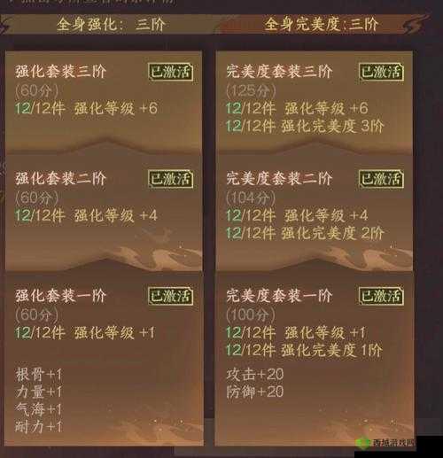 仙凡幻想，装备获取与打造攻略