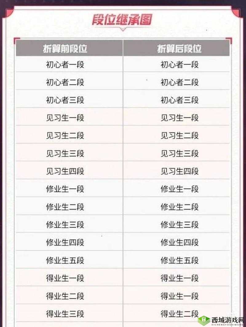 决战平安京,勾玉的深度解析与获取攻略