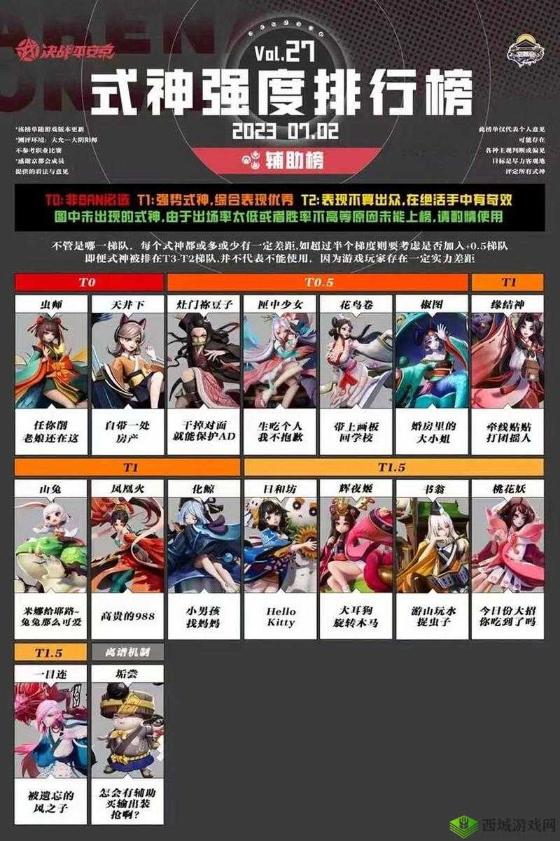 决战平安京新手福音,快速上手与地图深度解析