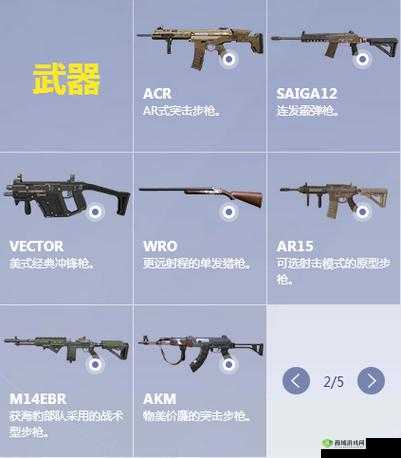 终结者2，审判日中的枪口配件及其作用详解