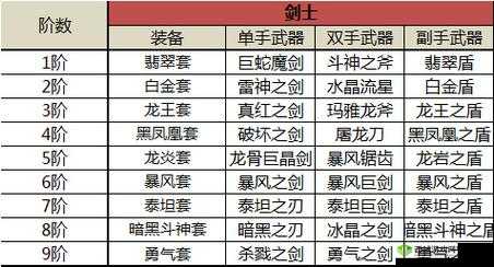 奇迹MU觉醒,药水购买与挂机策略全解析