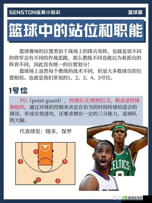 篮球智慧，解析防御在最强NBA中的核心地位