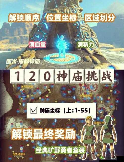探秘塞尔达传说:深度解析游戏背后的神秘世界