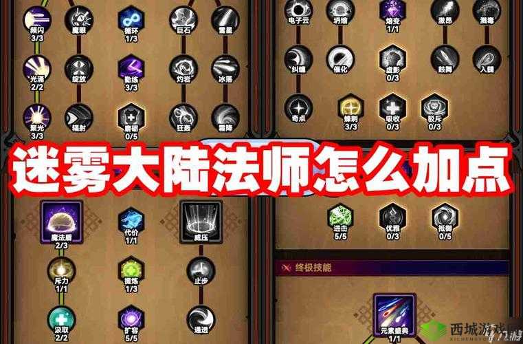 格罗亚传奇法师加点秘籍，凛冬与炼狱的抉择