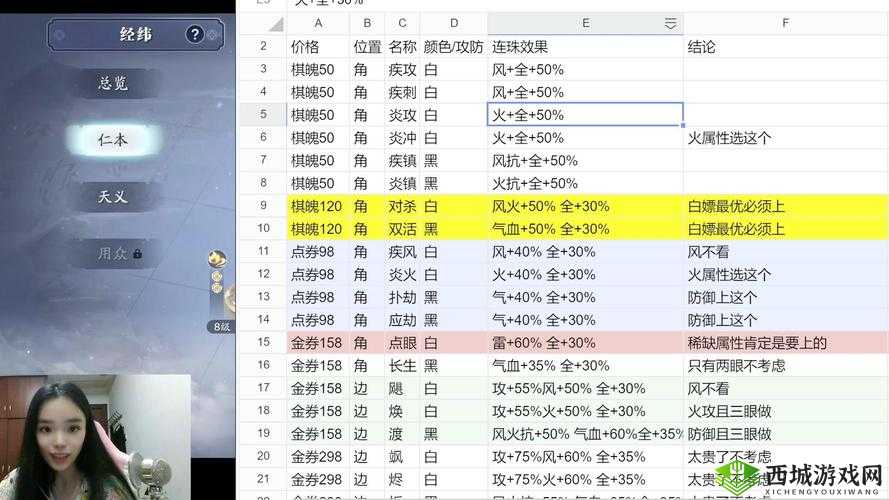 天涯明月刀手游身份技能怎么共享？技能共享攻略详解