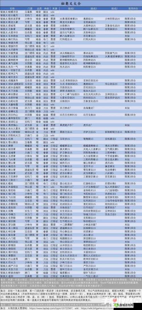 我的侠客银锭获取秘籍,解锁财富新途径
