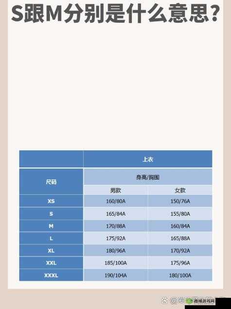 亚洲 S 码和欧洲 M 码的区别在哪里?吹潮是怎么回事?