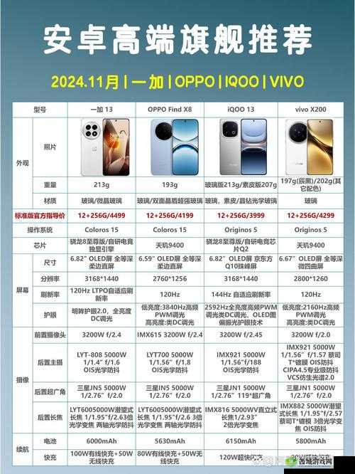 1204手机基地国产旧版 VS,究竟谁更胜一筹?引发全网热烈讨论
