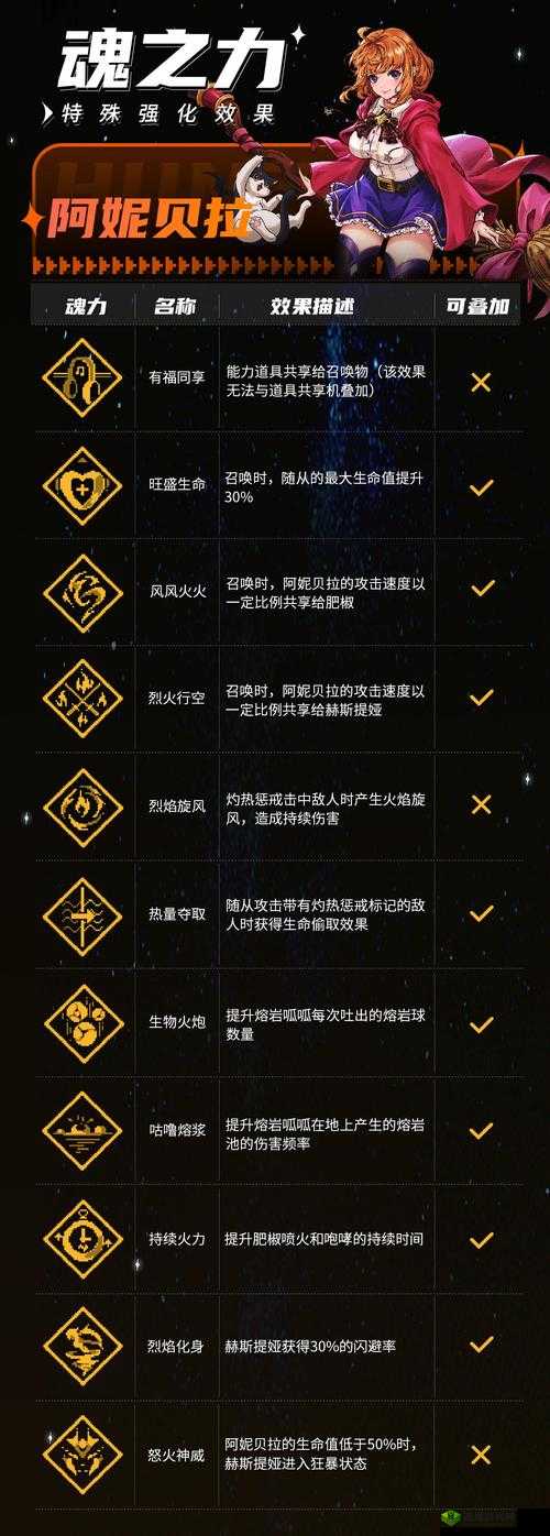 战魂铭人胜利旗帜有什么用？作用效果详细介绍