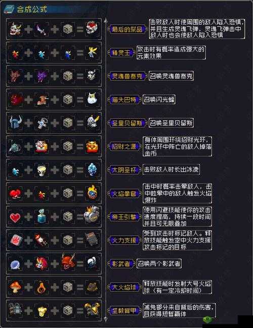 战魂铭人影武者合成公式攻略详解