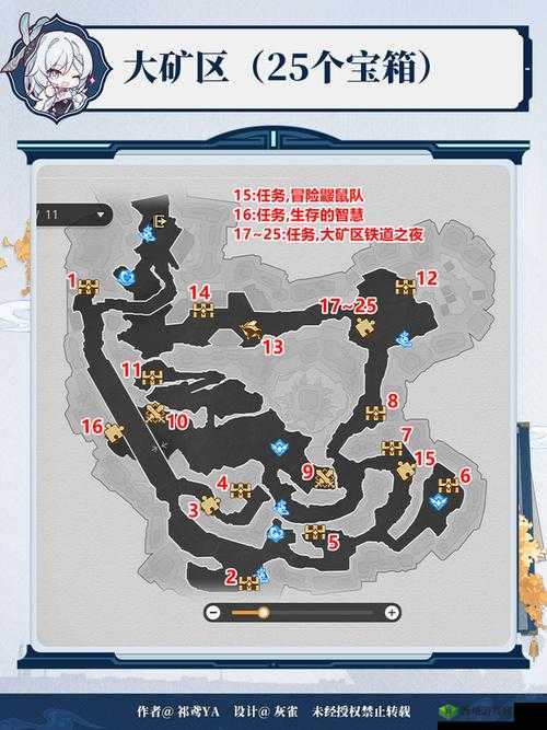 下一站江湖洛城宝箱位置全攻略，洛城所有宝箱怎么分布