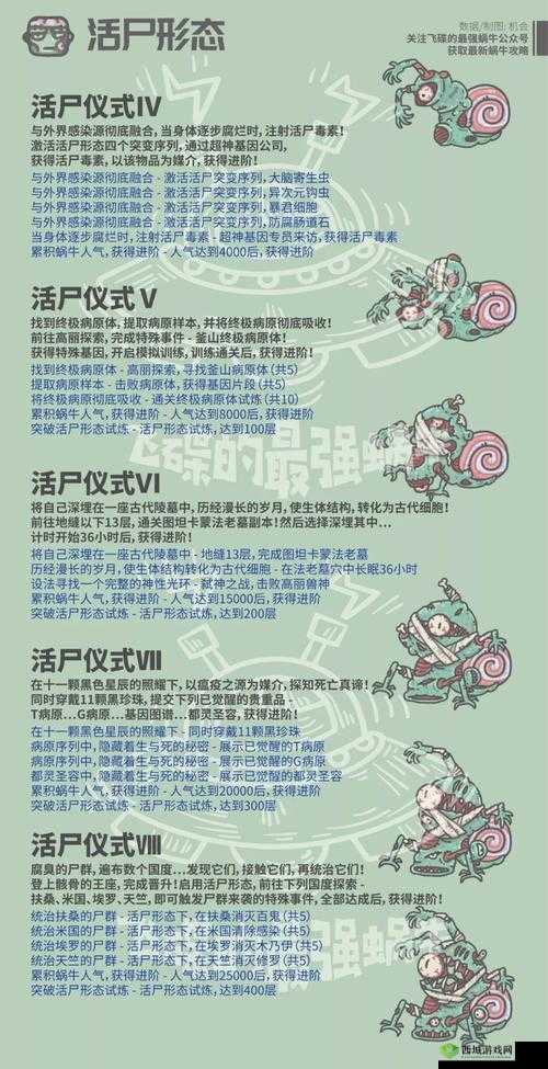 最强蜗牛小男孩怎么获得，获取方法介绍