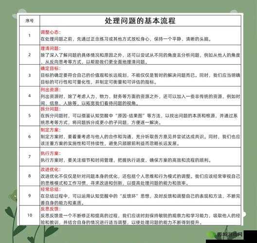 你有问题第45关攻略详解，一场智慧与观察力的较量