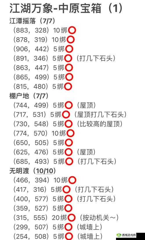 烟雨江湖塞北探秘,宝箱与资源坐标全攻略