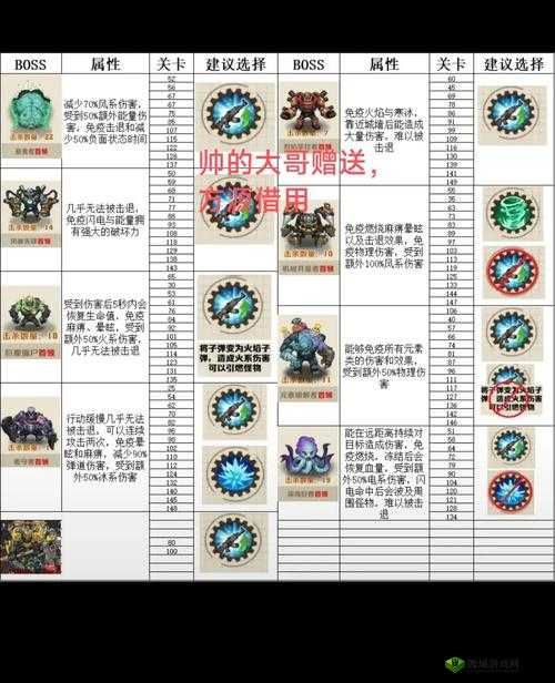 揭秘造梦无双千年树妖，打法攻略与BOSS技能全览